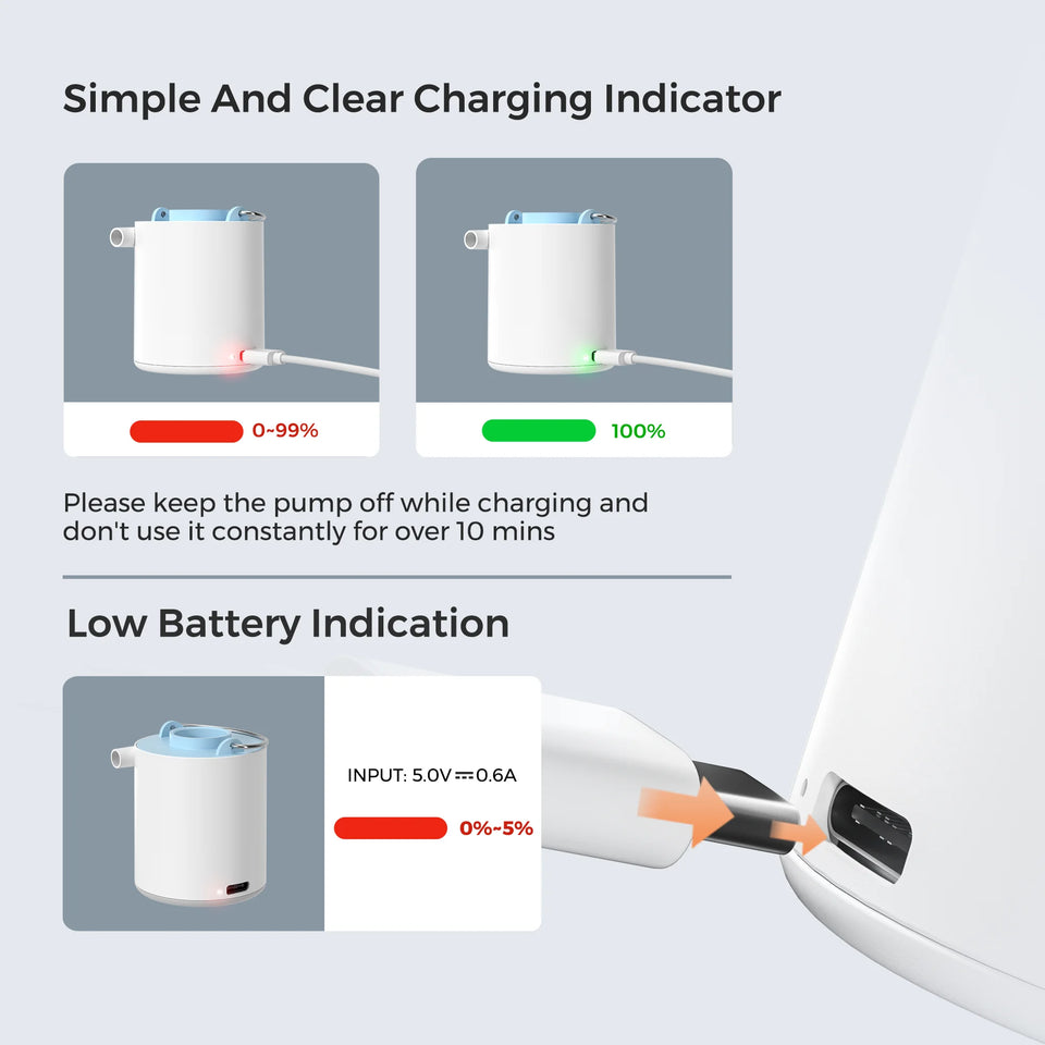 Ultra-Mini USB Air Pump – Fast Inflate & Deflate, USB Rechargeable