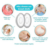 2pcs Breast Milk Collector Shells