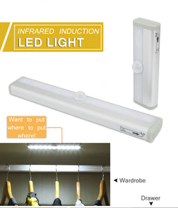 LED Closet Light, Cordless Under Cabinet Lightening, Wireless Stick-on Anywhere-UlGadget