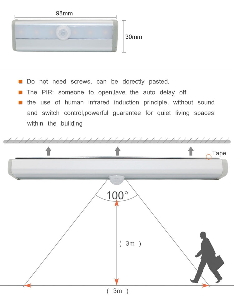 LED Closet Light, Cordless Under Cabinet Lightening, Wireless Stick-on Anywhere-UlGadget