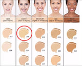 Dermacool Base Make-up Foundation Makeup Cover Authentic 100% 30g Primer Concealer Base-UlGadget