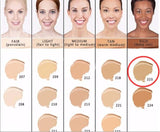 Dermacool Base Make-up Foundation Makeup Cover Authentic 100% 30g Primer Concealer Base-UlGadget