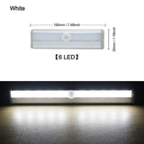 LED Closet Light, Cordless Under Cabinet Lightening, Wireless Stick-on Anywhere-UlGadget