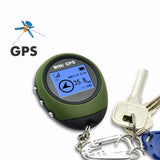 Mini GPS Tracking Keychain-UlGadget