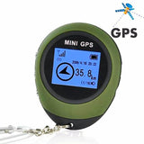 Mini GPS Tracking Keychain-UlGadget