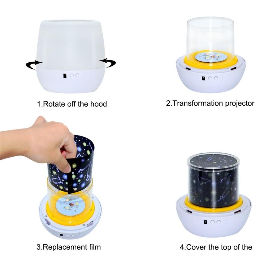 Mother and Kids LED Starry Sky Projector Light-UlGadget