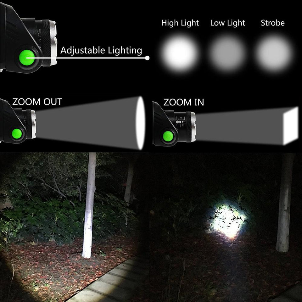 LED headlamp fishing Zoomable Waterproof-UlGadget