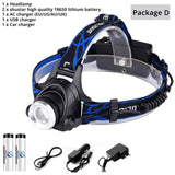 LED headlamp fishing Zoomable Waterproof-UlGadget