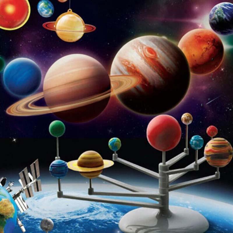 Mother and Kids Solar System Planetarium Kit-UlGadget