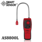 Gas Analyzer Combustible Gas Leakage Detector-UlGadget