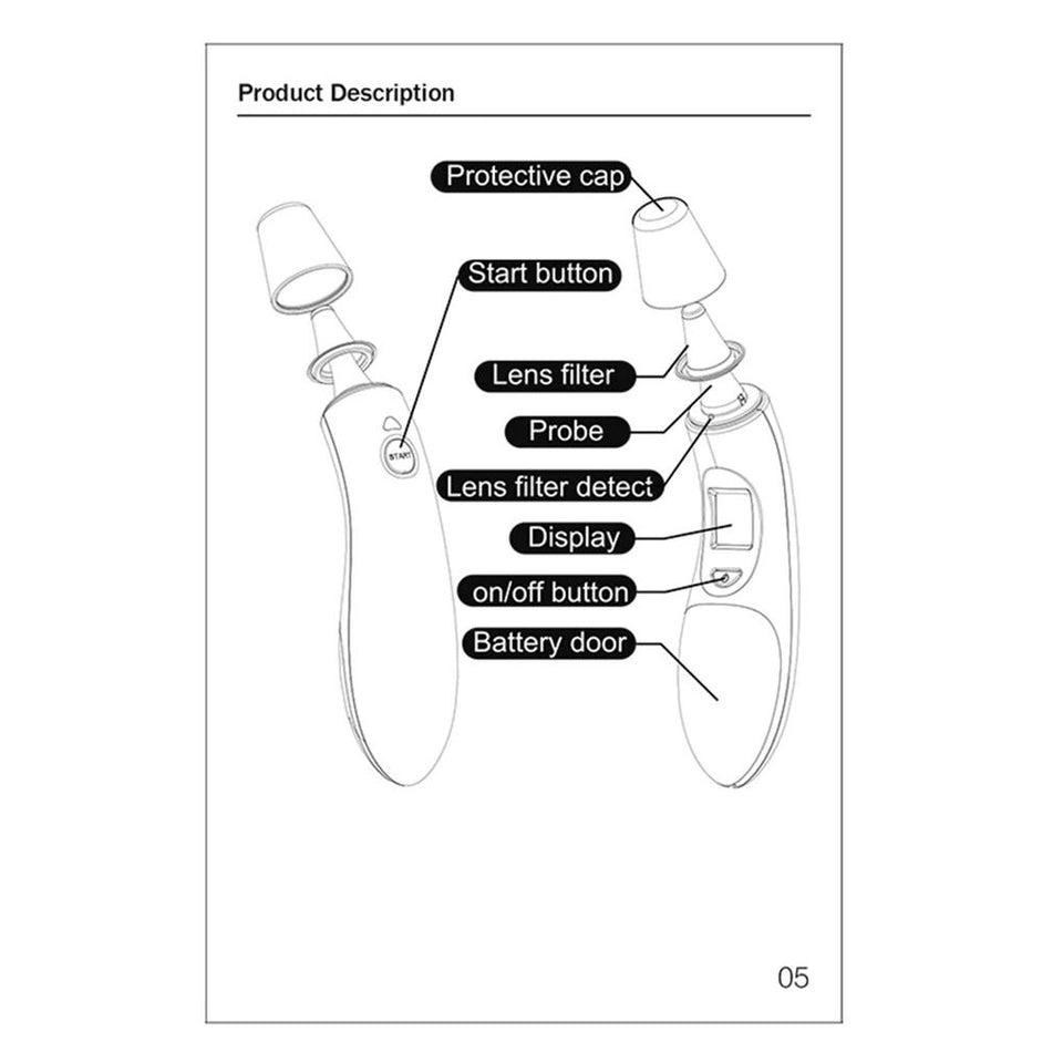 Infrared Ear & Forehead Body Thermometer